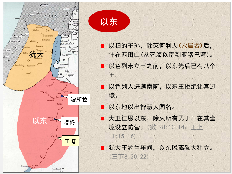 了解《俄巴底亚书》历史背景